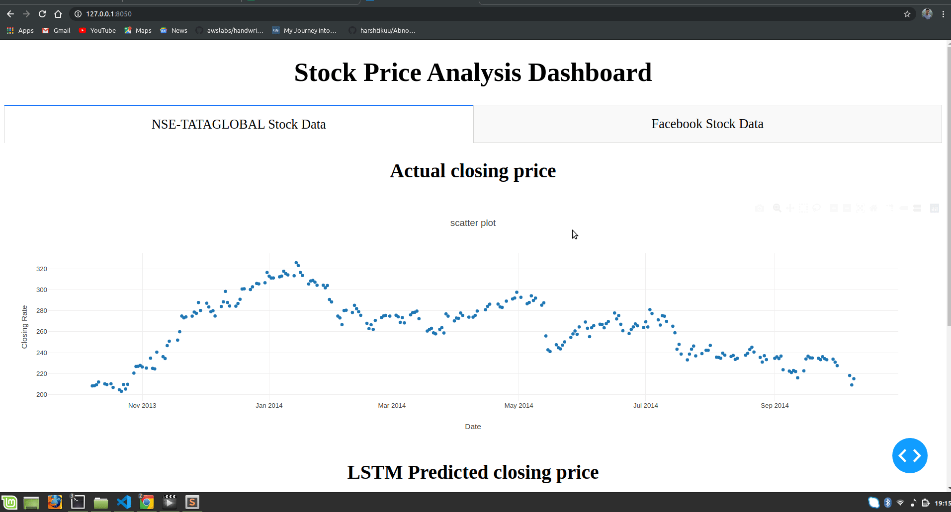 Stock-Price-Prediction-project-dashboard-2.gif
